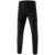 ERIMA PERFORMANCE ALL-ROUND PANTS, BLACK MEN.