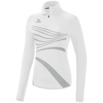 ERIMA RACING LONGSLEEVE, NEW WHITE WOMEN.